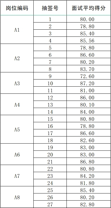 A1-A8.jpg