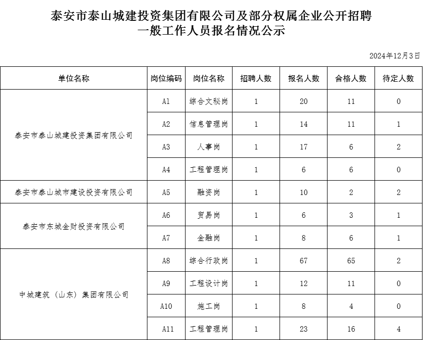 12.3一般.png